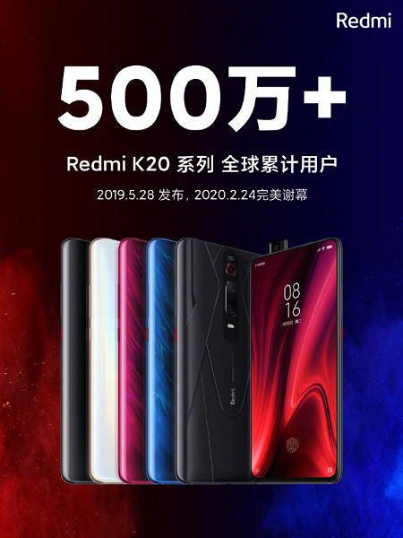 Это успех. Продажи смартфонов Redmi K20 превысили отметку в 5 миллионов штук