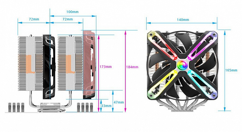 Система охлаждения Zalman CNPS20X подходит для процессоров с TDP до 300 Вт